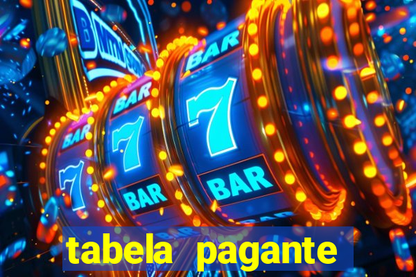 tabela pagante fortune tiger